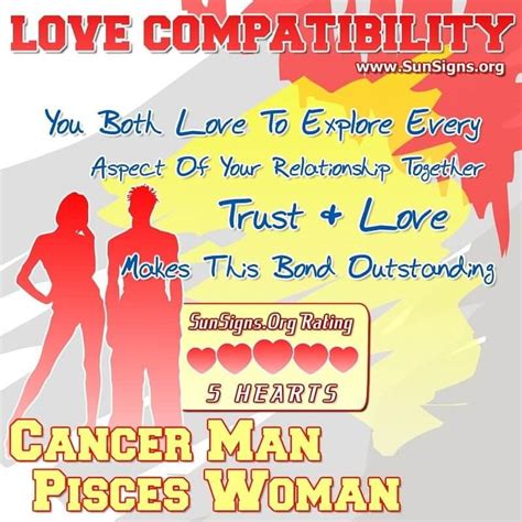 cancer man and pisces woman|Love Compatibility of Cancer and Pisces